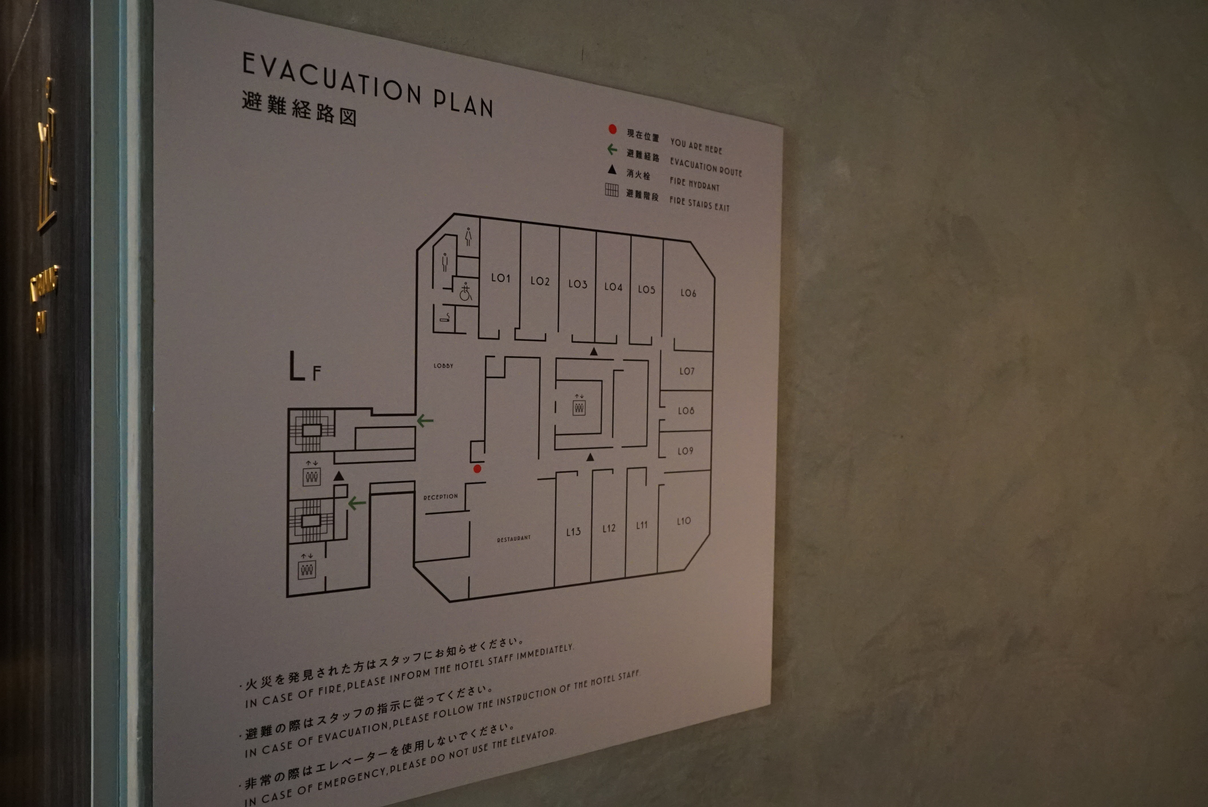 ダイアグラム, 概略図